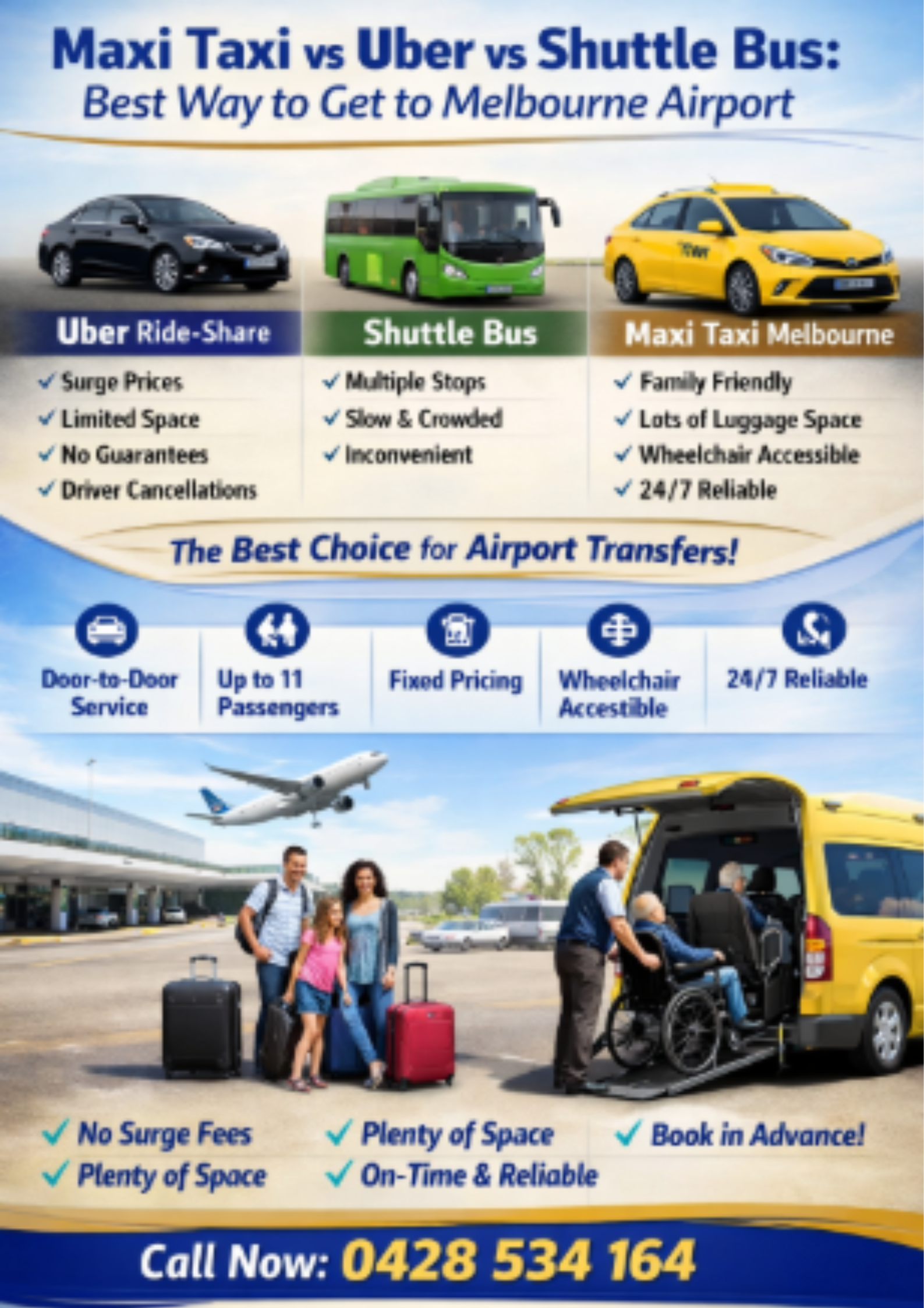 Melbourne Airport Transfers 