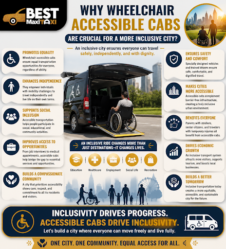 Wheelchair Accessible Taxis Pearcedale