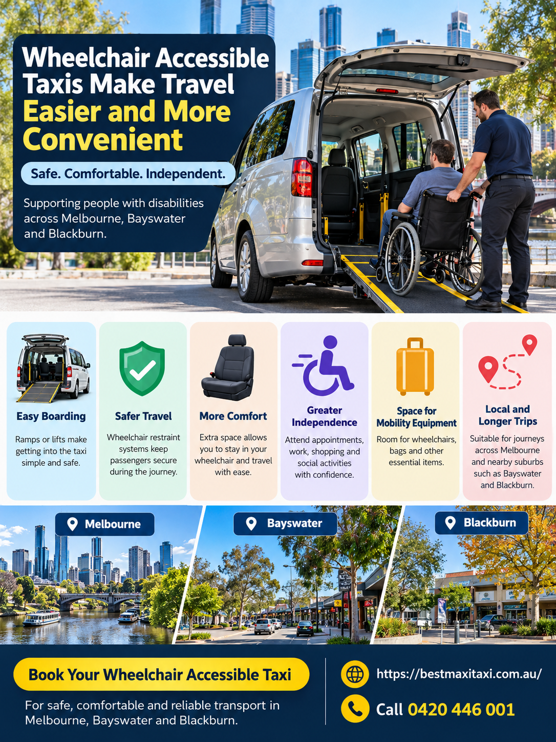 Book Wheelchair Taxi Online Bayswater
